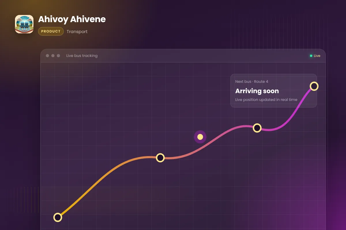 Ahivoy Ahivene interface overview