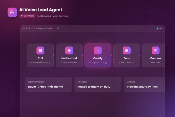 AI Voice Lead Qualification Agent: A voice agent that answers, qualifies and books leads 24/7