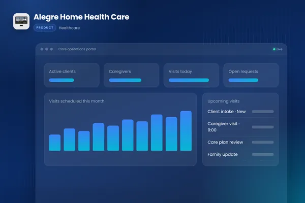 Alegre Home Health Care: Web system for customers and employees
