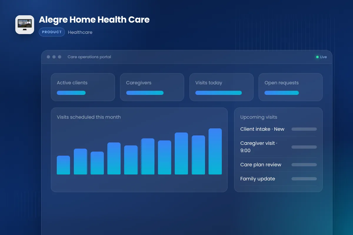 Alegre Home Health Care interface overview