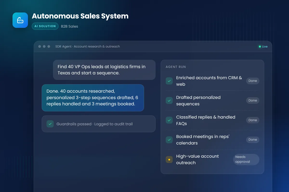 Autonomous Sales System interface