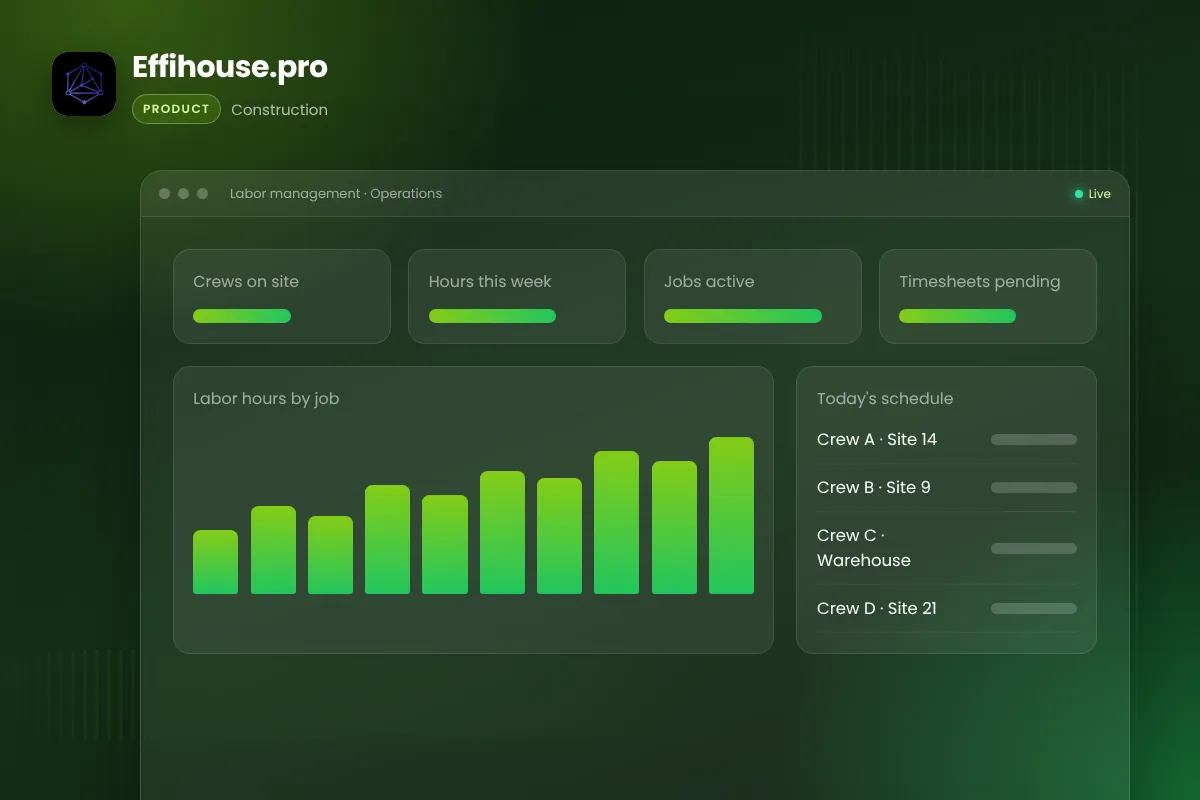 Effihouse.pro interface overview