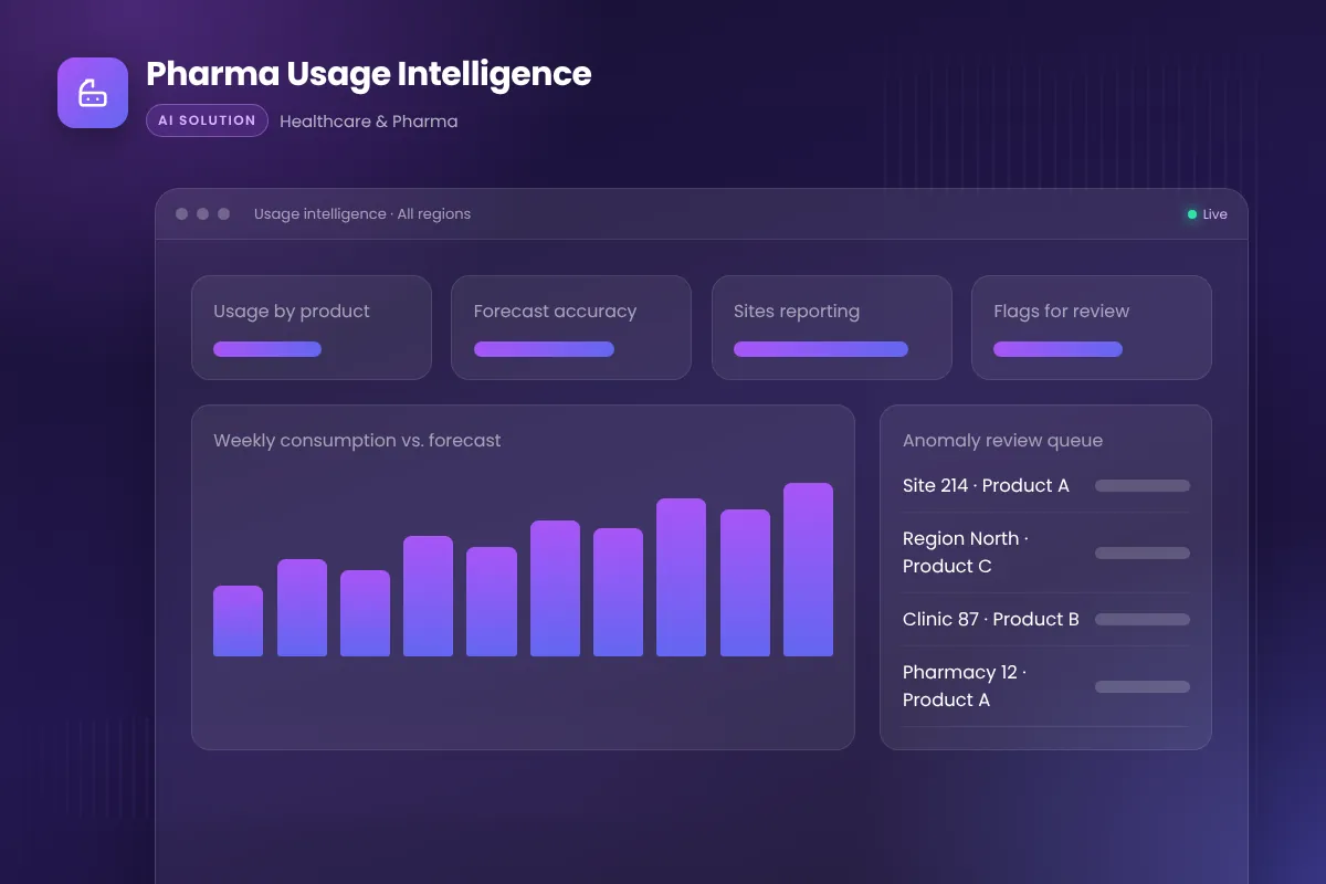Pharma Usage Intelligence interface overview