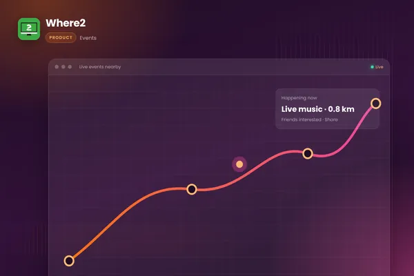 Where2: Real-time app for nearby events
